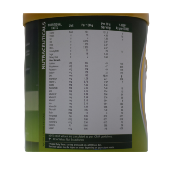 FITMAC-DF - Image 3